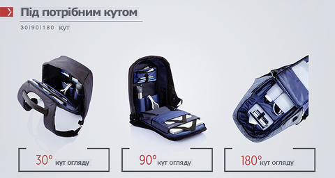 рюкзак антизлодій