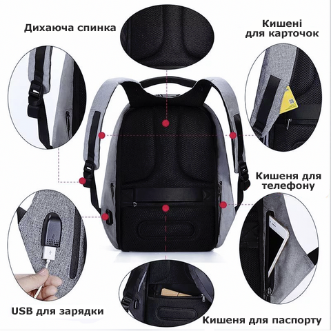 рюкзак антизлодій