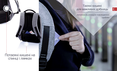 рюкзак антизлодій