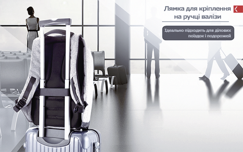 рюкзак антизлодій